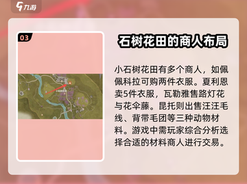 无限暖暖材料商人大起底！游戏党必看🔥截图4