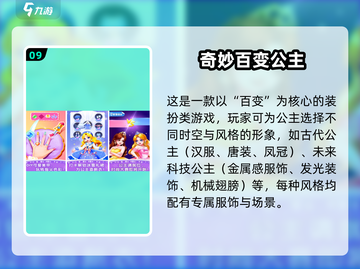 👸2025最火换装游戏合集！小公主必玩✨截图10