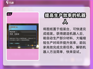 《沙石镇时光》智能机器人解锁攻略💥 Gameplay必备！截图4