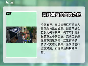 原神🔥罗塔花园广场资源点全攻略💎截图3