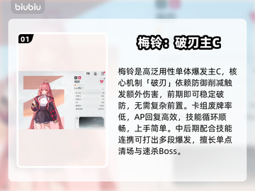 卡厄思梦境角色T0排行💥截图2