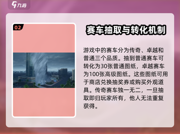 极品飞车集结💥抽奖机制大揭秘！🔥截图3