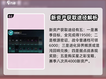 《七日世界》货币获取大揭秘🔥快速致富方法来了！截图3