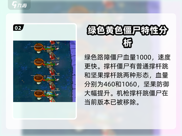 植物大战僵尸🔥全新杂交版僵尸来袭！快来看看有哪些新成员！截图3