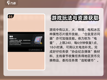 绝区零材料大揭秘💥，玩家必知清单！🔥截图4