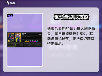 绝区零🔥驱动盘快速刷取攻略分享！截图3