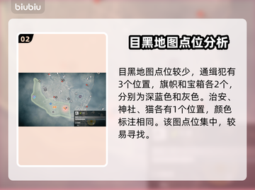 浪人崛起🔥江户收集品全攻略📍截图3
