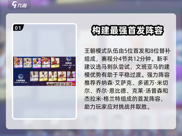 美职篮全明星王朝🔥排位赛玩法揭秘❗截图2