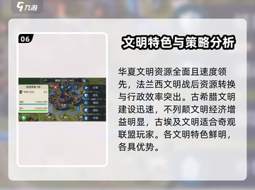 世界启元🔥最强文明解析，玩家必看！💥截图7