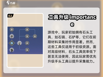 沙石镇时光⚡升级组装台材料大曝光！必看顺序指南🔥截图3