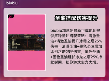 流放之路🔥涂油配方大全，轻松制霸游戏！截图2