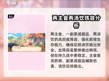 料理次元🔥新手必看！超强阵容搭配推荐🎉截图6