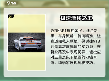极品飞车集结🔥新手必选赛车推荐🚀开局超神截图2