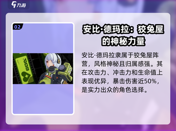 绝区零🔥安可是谁？安比角色全面解析！截图3