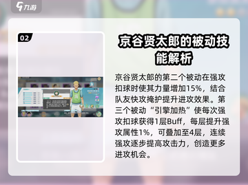 排球少年手游🔥京谷贤太郎玩法强度全面解析💥截图3