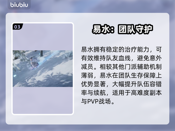 【剑侠世界4】易水门派逆天改命🔥截图4