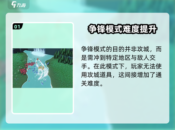 《攻城模拟器》🔥争锋地图玩法大揭秘！游戏技巧全攻略👇截图2