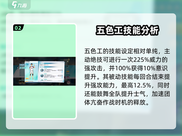 排球少年手游🔥五色工上阵搭配全攻略🎉截图3
