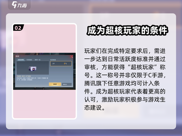 CF手游🔥超核玩家充值价格大揭秘！💰截图3