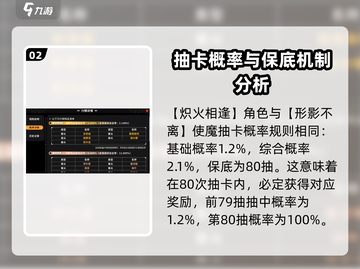 火环抽卡🔥必看！新手快速上手玩法揭秘！截图3