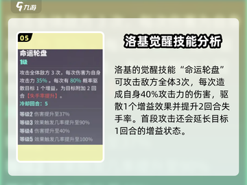 众神派对🔥洛基打法攻略，轻松搞定⚡截图6