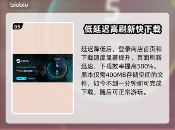 BerserkorDie下载慢？这个方法让你秒下🎉截图6