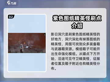 七日世界⚡满溢图纸获取位置大揭秘！🔥截图3