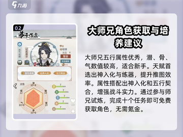 我的门派🔥强势角色推荐，玩转游戏名✨截图3