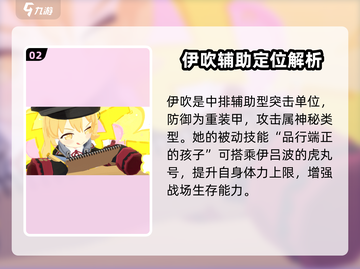 《蔚蓝档案伊吹爆火！丹花美图+攻略》🌸🔥截图3