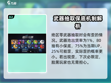绝区零武器池会歪？⚡抽卡详解带你躺赢！截图3