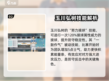 排球少年手游🔥玉川弘树超强球员介绍来啦！！！💥截图3