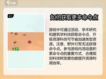 万龙觉醒😎：命令点快速提升攻略✨截图3