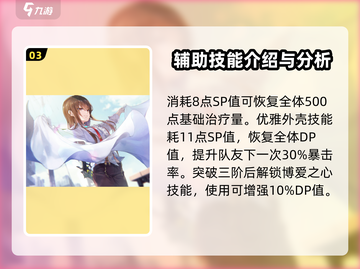 炽焰天穹🔥柳美音强度攻略，看完直接上分！截图4