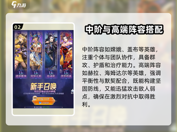 第七幻域🔥最强战斗阵容推荐，游戏党必看！截图3
