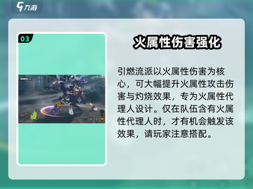 绝区零🔥怒焰喷射器获取攻略💡玩家必看！截图4