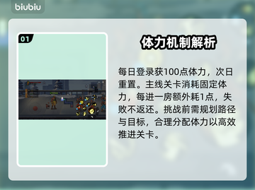 街机恐龙🔥刷图神技速通截图2