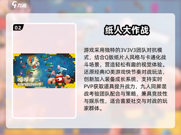 2025🔥纸片人游戏TOP榜💥高颜值角色等你撩！🎮💥截图3