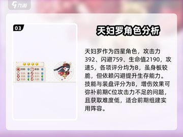 料理次元天妇罗✨超强还是超废？角色强度大起底！截图4