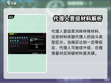 绝区零代理人培养材料大公开！🔥快速提升战力必备🔥截图3