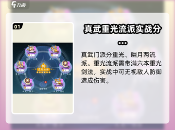 问剑长生真武🔥超简单玩法攻略来啦！截图2