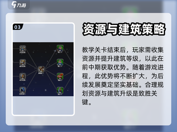 万龙觉醒🔥：玩法揭秘，值得入坑吗？💥截图4