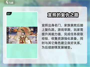 花亦山心之月🔥宣照剧情选择全攻略✨截图2