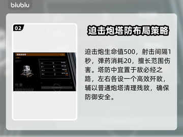 重装前哨迫击炮建造攻略🔥游戏必备技巧！截图3
