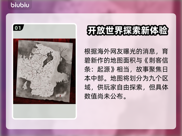 刺客信条🔥地图大小揭秘📍玩前必看！截图2
