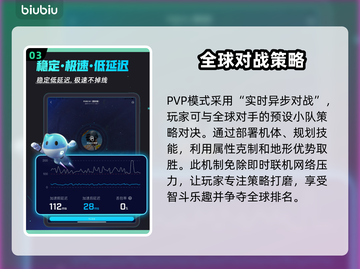 SD钢弹G世代永恒🔥PVP玩法全面解析🎉截图4