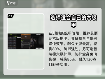 萤火突击装备搭配🔥头盔选择全攻略！游戏技巧大公开🎮截图4