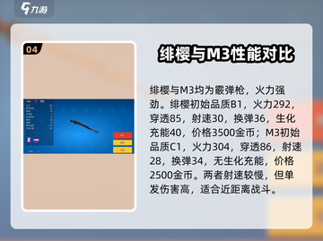 像素射击霰弹枪强度大起底！🔥游戏党必看🔥截图5