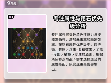 塔瑞斯世界🔥铭石技能效果全解析！💎截图4