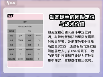 龙息神寂：勒瓦妮丝职业定位大揭秘🔥🔥截图4