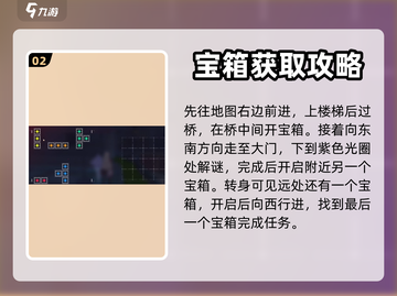 崩坏3第二部🔥超全游戏攻略大全来了！截图3